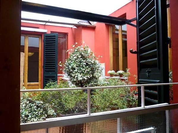 Hotel Canada 0*, Florence