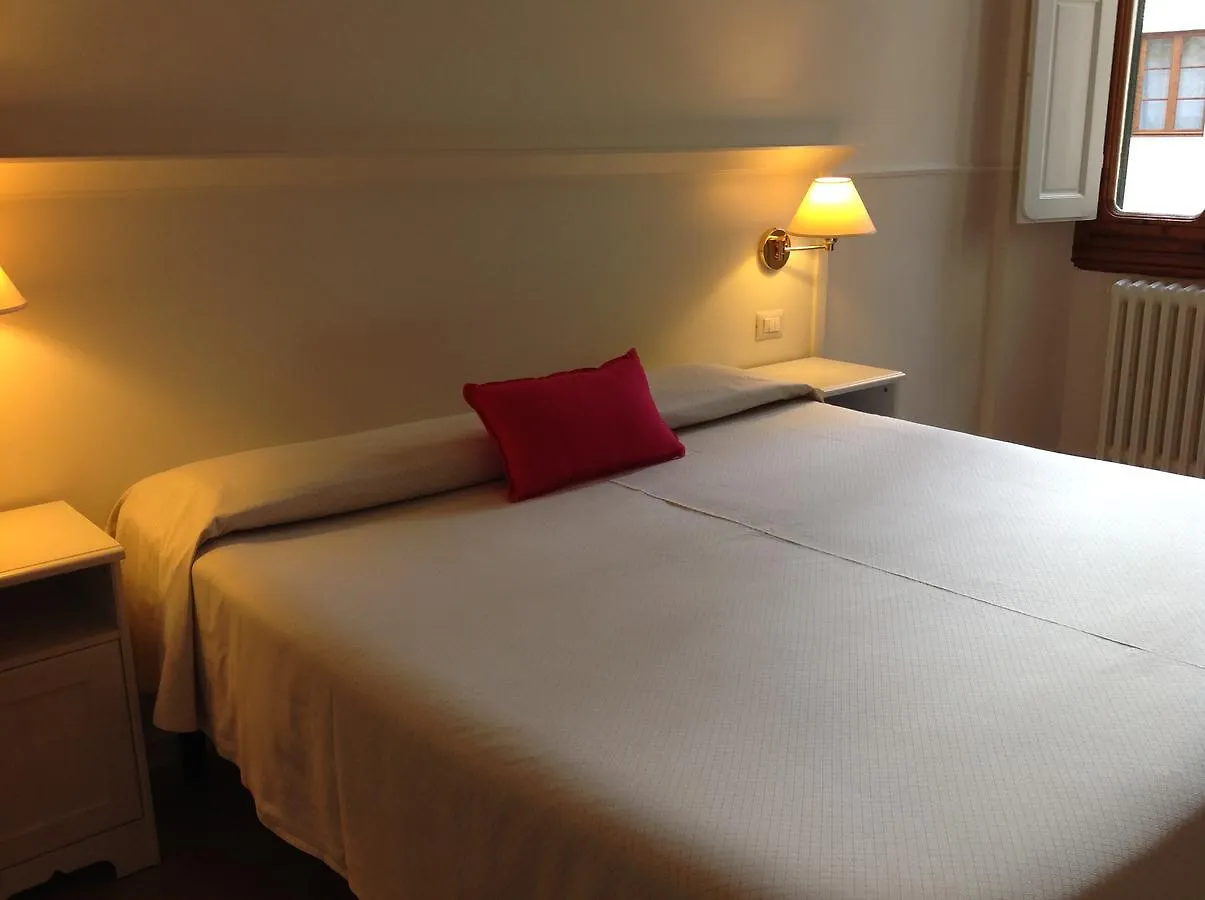Hotel Canada 0*, Florence Italy